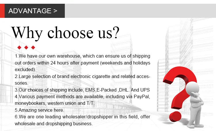 Factory Direct Smoking Shop USB Student Schoolbags Laptop Backpack Waterproof Oxford Travel Backpacks