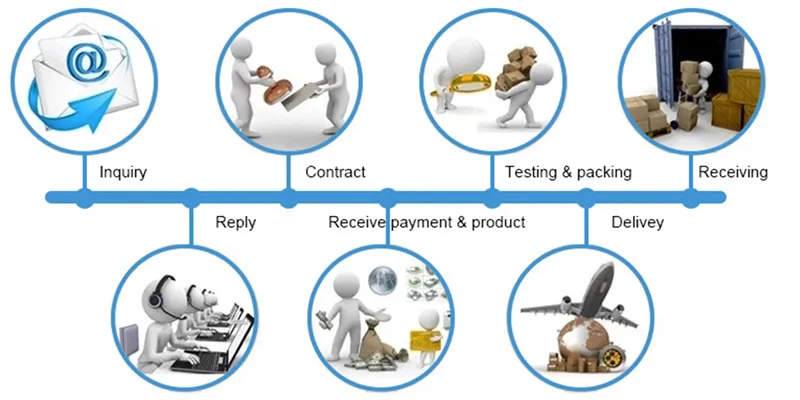 Fashion Leather Backpack Canvas School Bags for Men Backpack Military Backpack Rucksack Male Knapsack Bagpack Mochila New