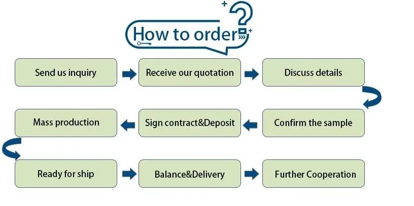 Fashion New Design Double Shoulder Business Travel MacBook Air PRO Laptop Notebook Computer College School Backpack Pack Bag (CY6925)