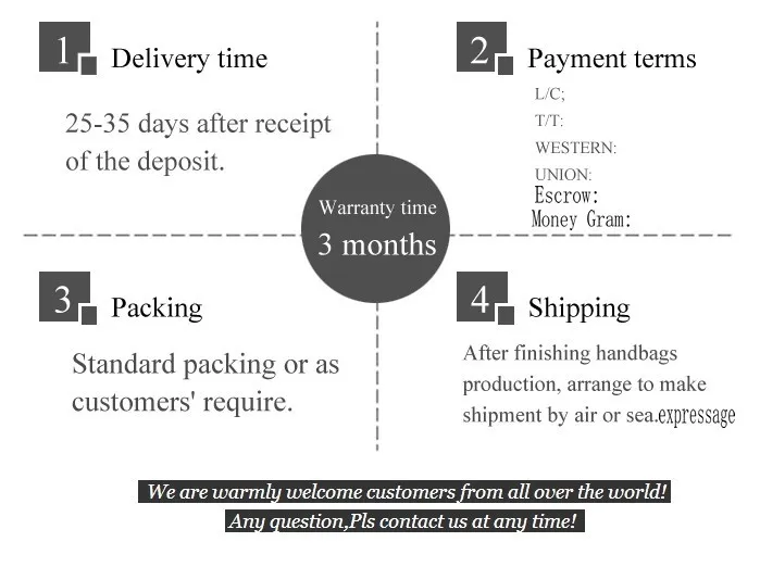 Fashion Women Backpack Transparent Versatile Student Bags High Quality Youth Leather Backpacks