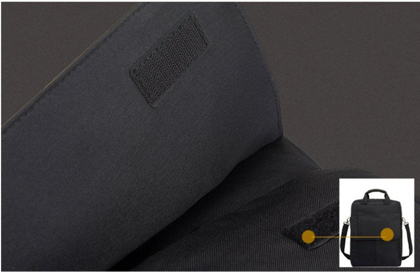 Laptop Shoulder Bag Computer Bag 15.6 Inches Multi-Function Backpack Bags