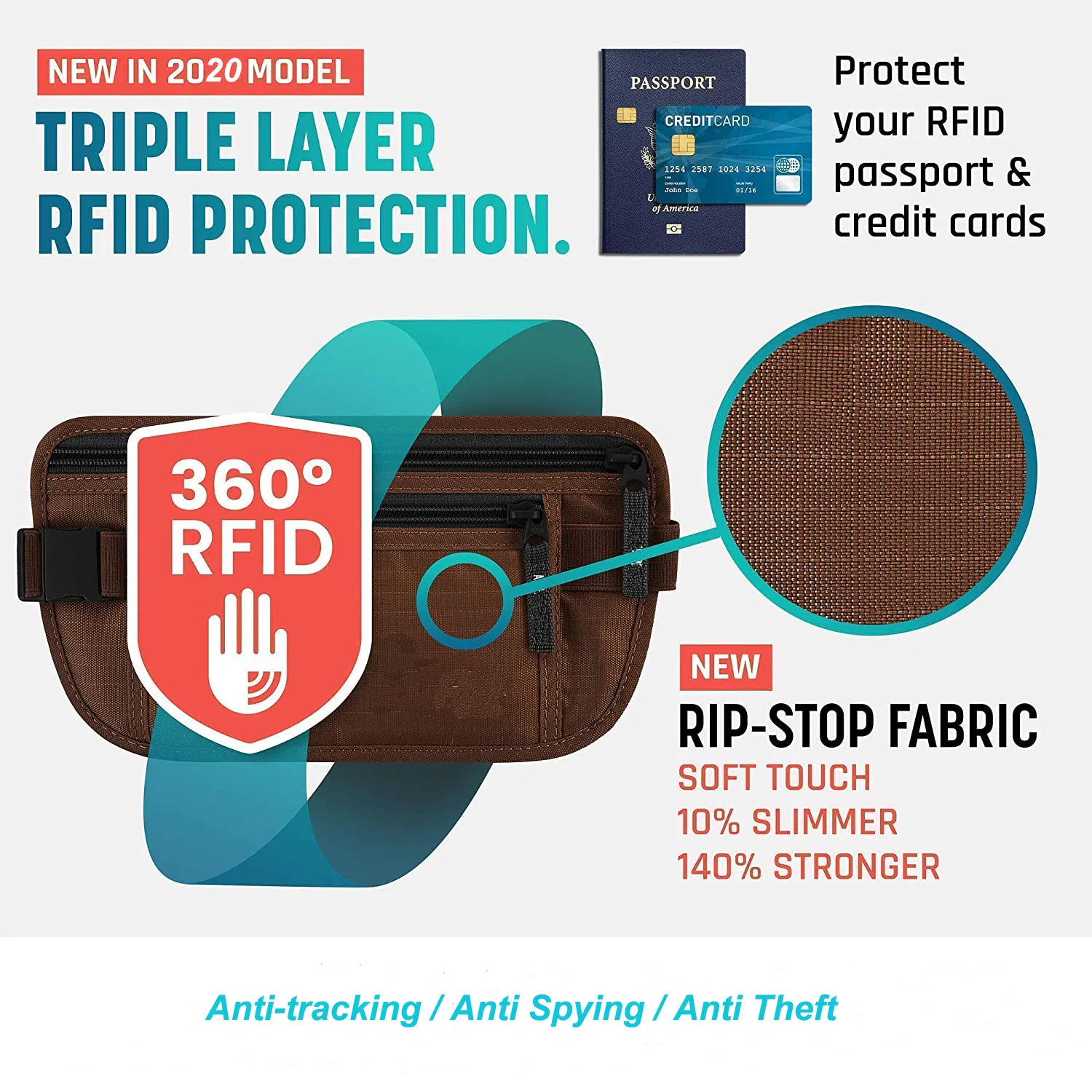 Lightweight Nylon Material RFID Money Belt Pouch for Travel with RFID Blocking Sleeves