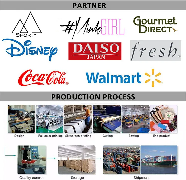 Wholesale Durable Polyester Custom Logo Printed School Bag Student Shoulder Daily Bookbag Promotional Backpack for Boys Girls with Logo